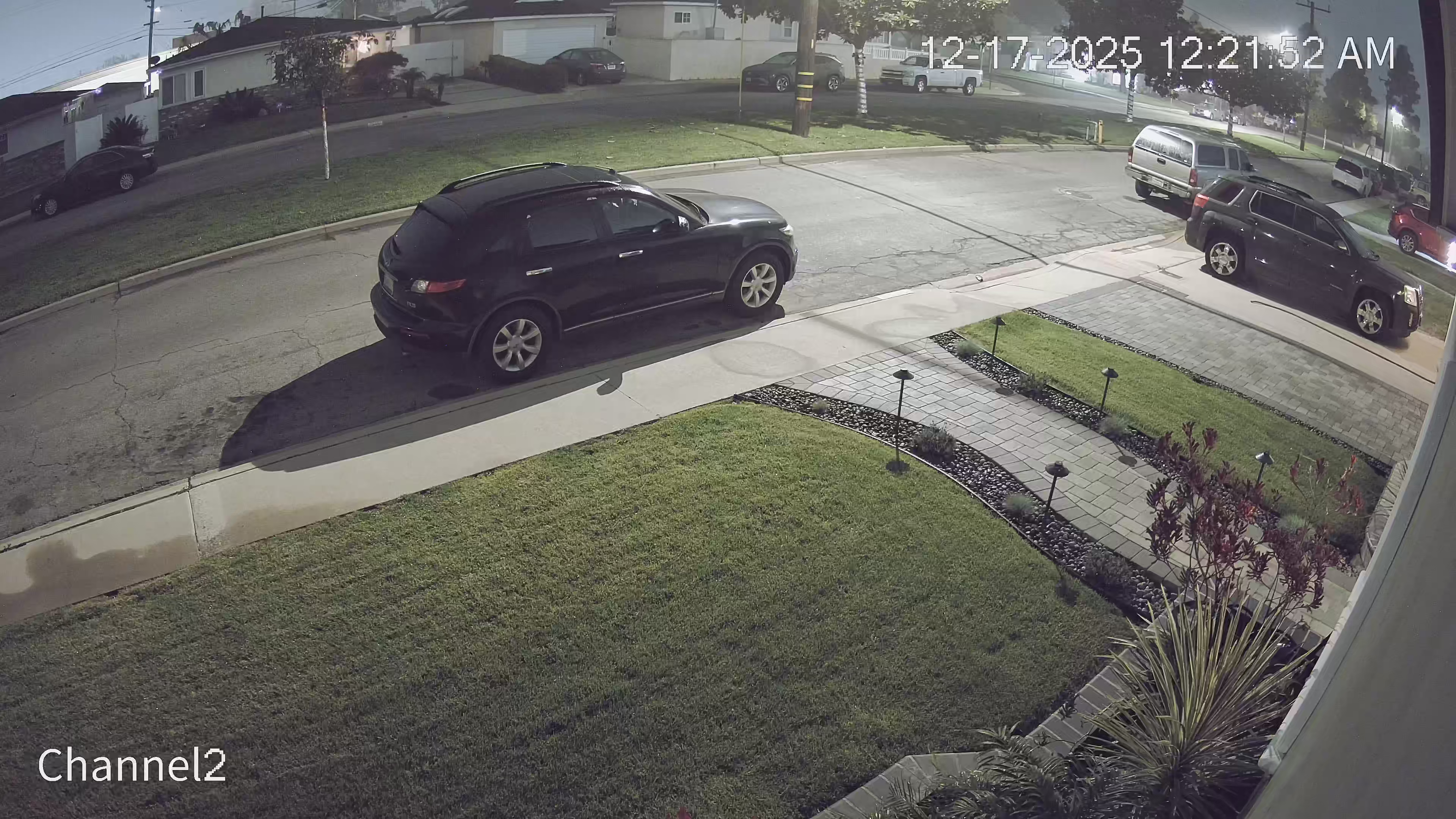 CCTV Camera View