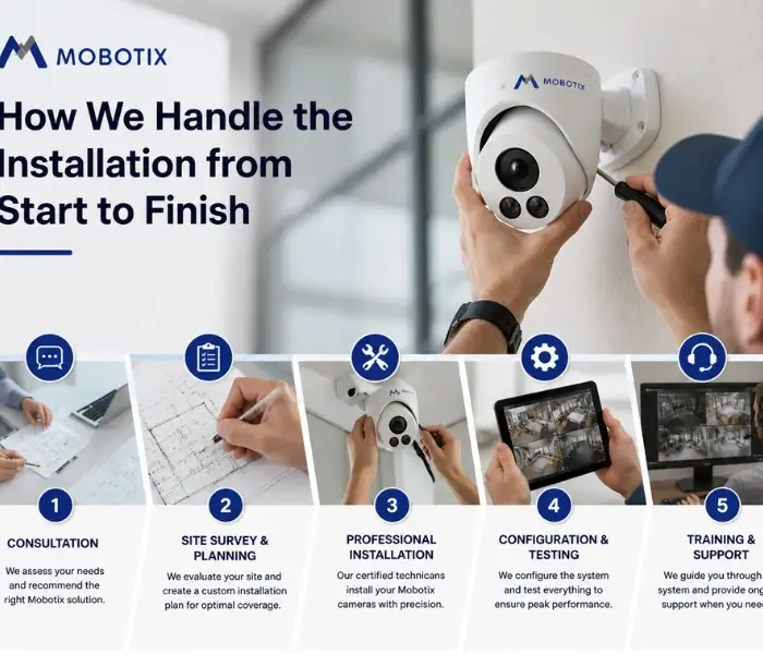 How We Handle the Installation from Start to Finish How We Handle the Installation from Start to Finish
